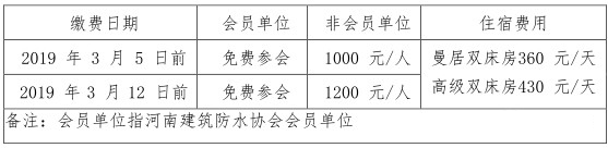 第二屆中原建筑防水產(chǎn)業(yè)供應鏈對接大會