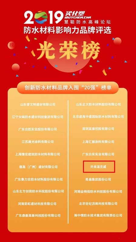 開來濕克威入圍“2019防水材料影響力品牌”20強